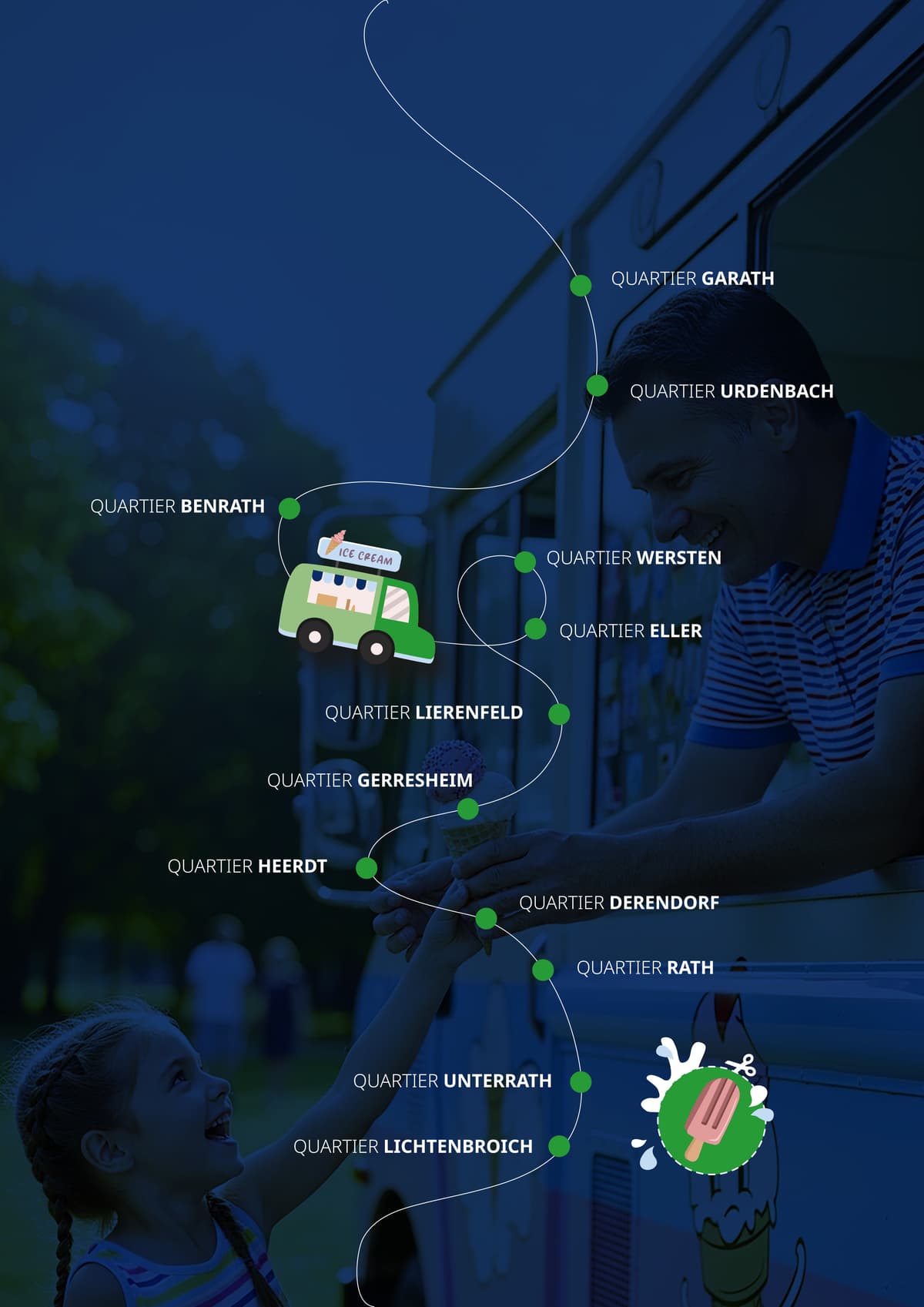 Eiswagen-Tour Route durch die Quartiere